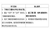 2020-2021学年高中化学新人教版选择性必修1 第二章 第三节 化学反应的方向 课件（35张）
