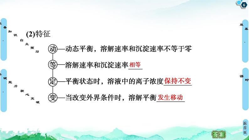 2020-2021学年高中化学新人教版选择性必修1 第3章 第4节　第1课时　难溶电解质的沉淀溶解平衡课件（55张）第6页