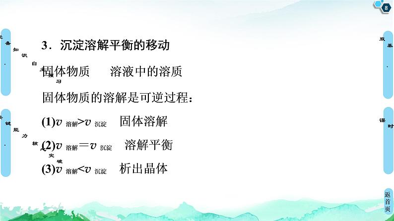 2020-2021学年高中化学新人教版选择性必修1 第3章 第4节　第1课时　难溶电解质的沉淀溶解平衡课件（55张）第8页