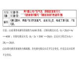 制作簡(jiǎn)單的燃料電池PPT課件免費(fèi)下載2023