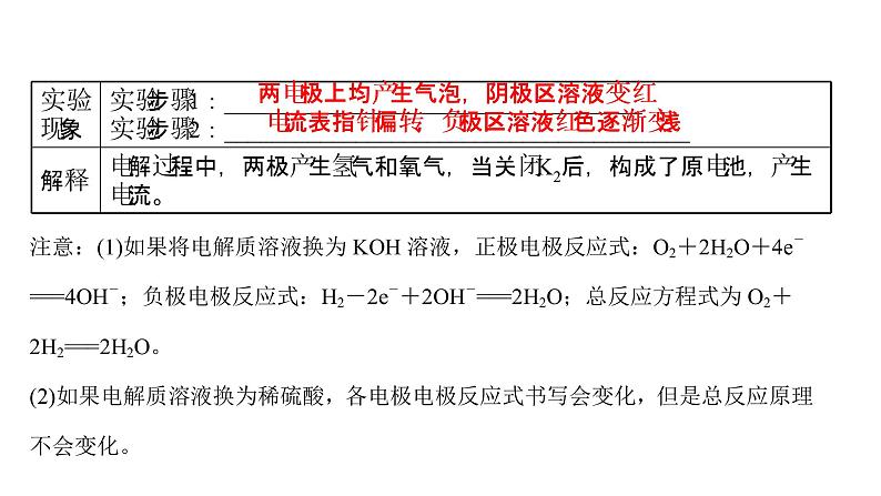 制作简单的燃料电池PPT课件免费下载202304