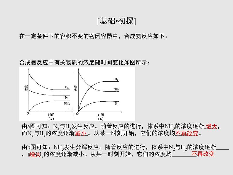 2020-2021学年高中化学新人教版选择性必修1 第二章第二节 化学平衡（第1课时） 课件（26张）第5页