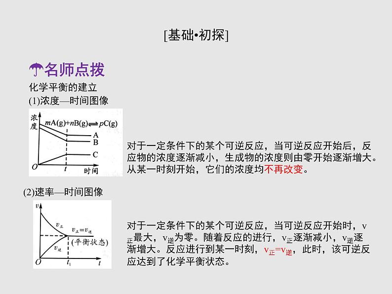 2020-2021学年高中化学新人教版选择性必修1 第二章第二节 化学平衡（第1课时） 课件（26张）第7页