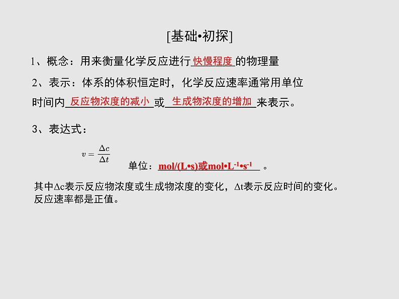 2020-2021学年高中化学新人教版选择性必修1 第二章第一节 化学反应速率（第1课时） 课件（28张）第5页