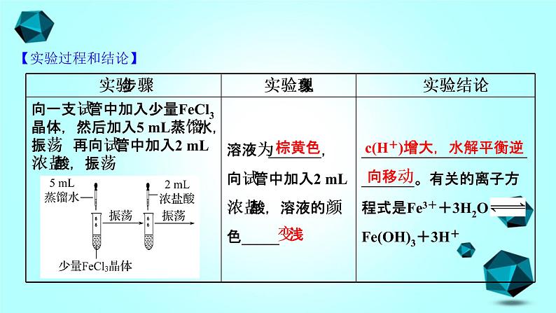 2021-2022学年高中化学新人教版选择性必修1 第3章实验活动 3盐类水解的应用课件（19张）第3页