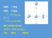 人教版 (新课标) 高中化学选修5  第1章  第2节 有机化合物中碳原子的成键特点课件PPT