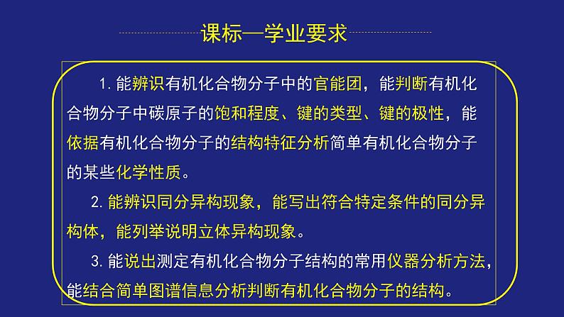 人教版 (新课标) 高中化学选修5 第一章 认识有机化合物 复习课(一)课件PPT08