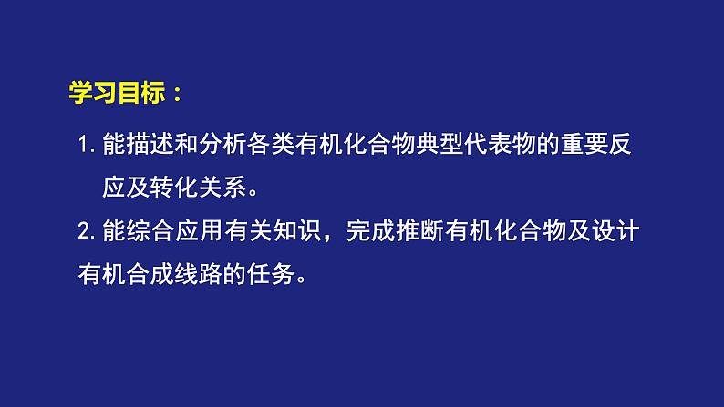 人教版 (新课标) 高中化学选修5  第3章   全章复习课件PPT第3页