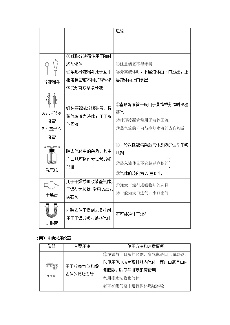 第04讲 化学实验基础（一）（讲义）-2022年高考化学一轮复习必做提升讲义（夯基础·再突破）学案03