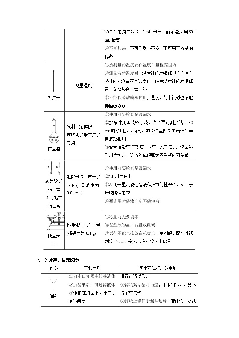 第04讲 化学实验基础（一）（讲义）-2022年高考化学一轮复习必做提升讲义（夯基础·再突破）学案02