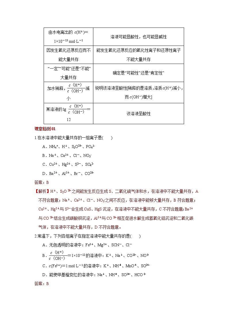 第07讲  离子共存　离子的检验和推断（讲义）-2022年高考化学一轮复习必做提升讲义（夯基础·再突破）学案03