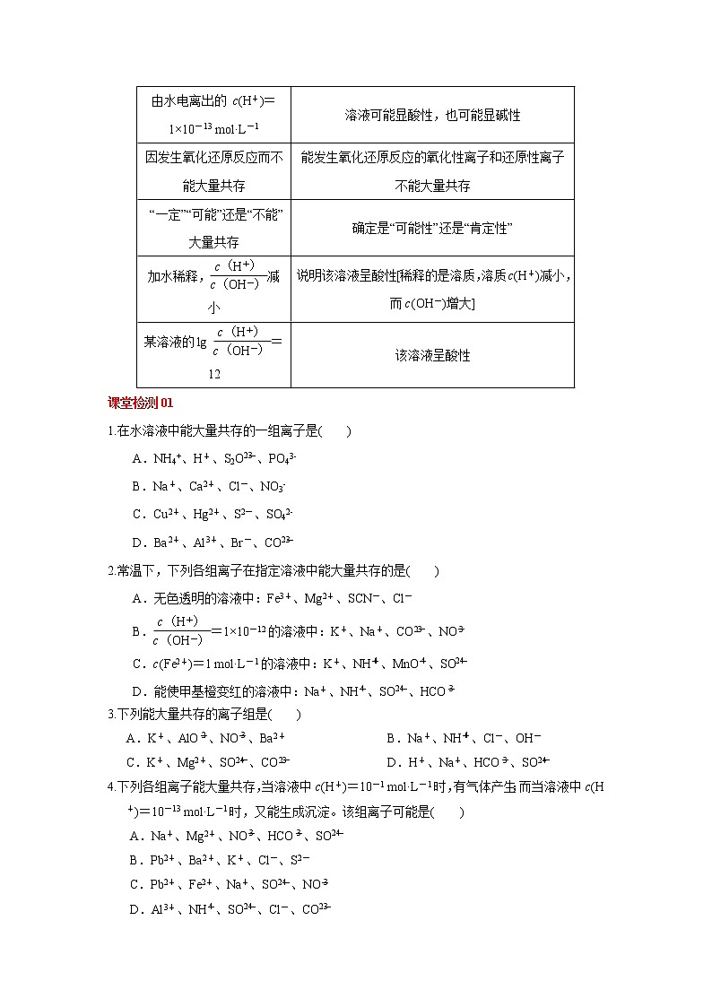 第07讲  离子共存　离子的检验和推断（讲义）-2022年高考化学一轮复习必做提升讲义（夯基础·再突破）学案03