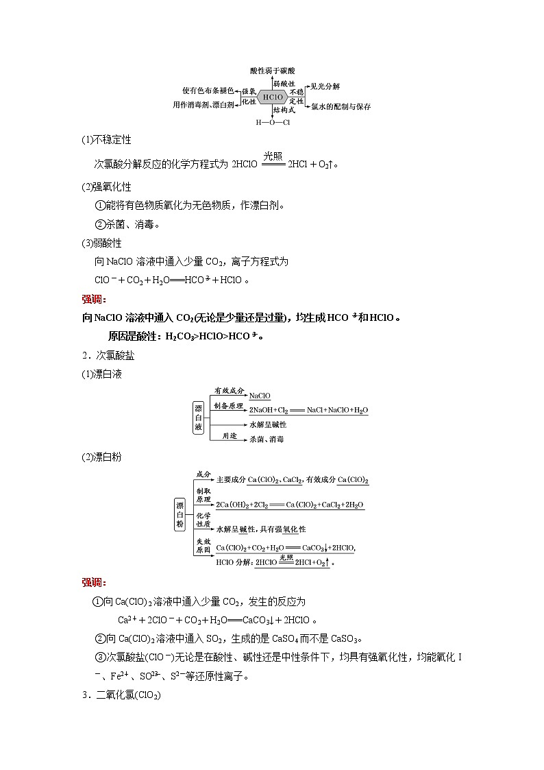 第14讲 氯、溴、碘及其化合物（讲义）-2022年高考化学一轮复习必做提升讲义（夯基础·再突破）学案03