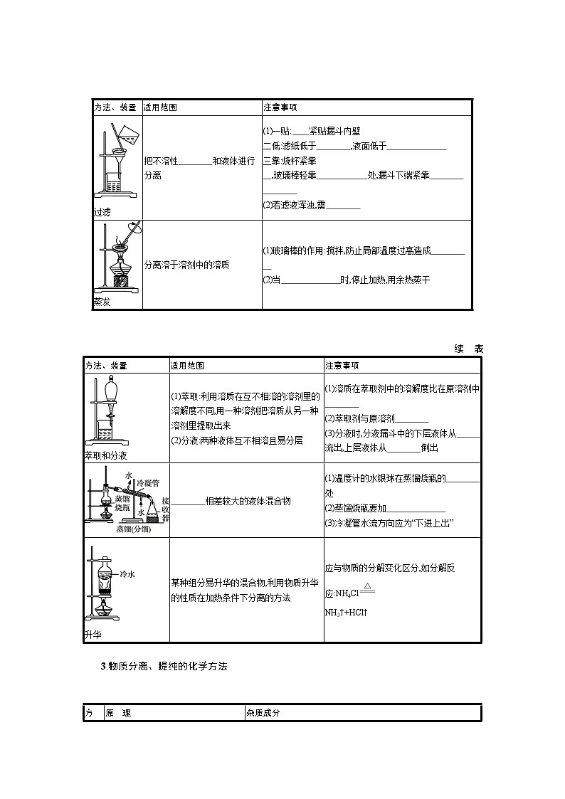 2022届高考新教材化学人教版一轮复习学案：第九单元 第2节　物质的检验、分离和提纯02