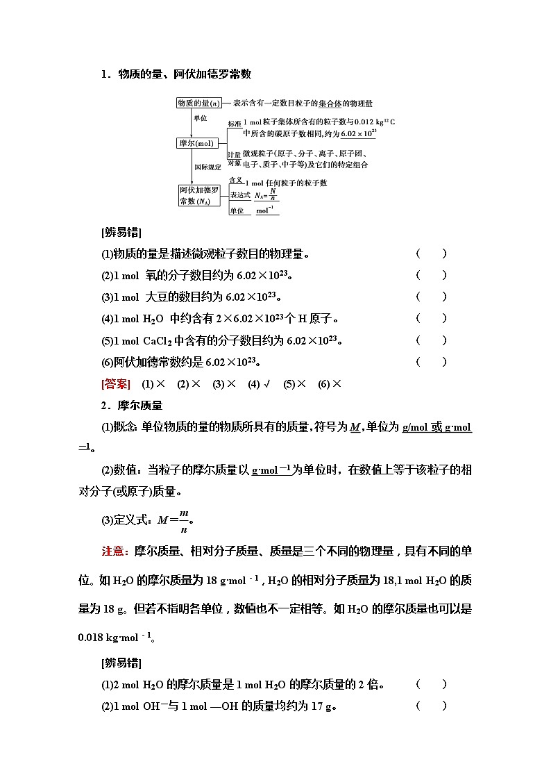 2022届高考统考化学人教版一轮复习教师用书：第1部分 第1章 第1节　物质的量　气体摩尔体积教案02
