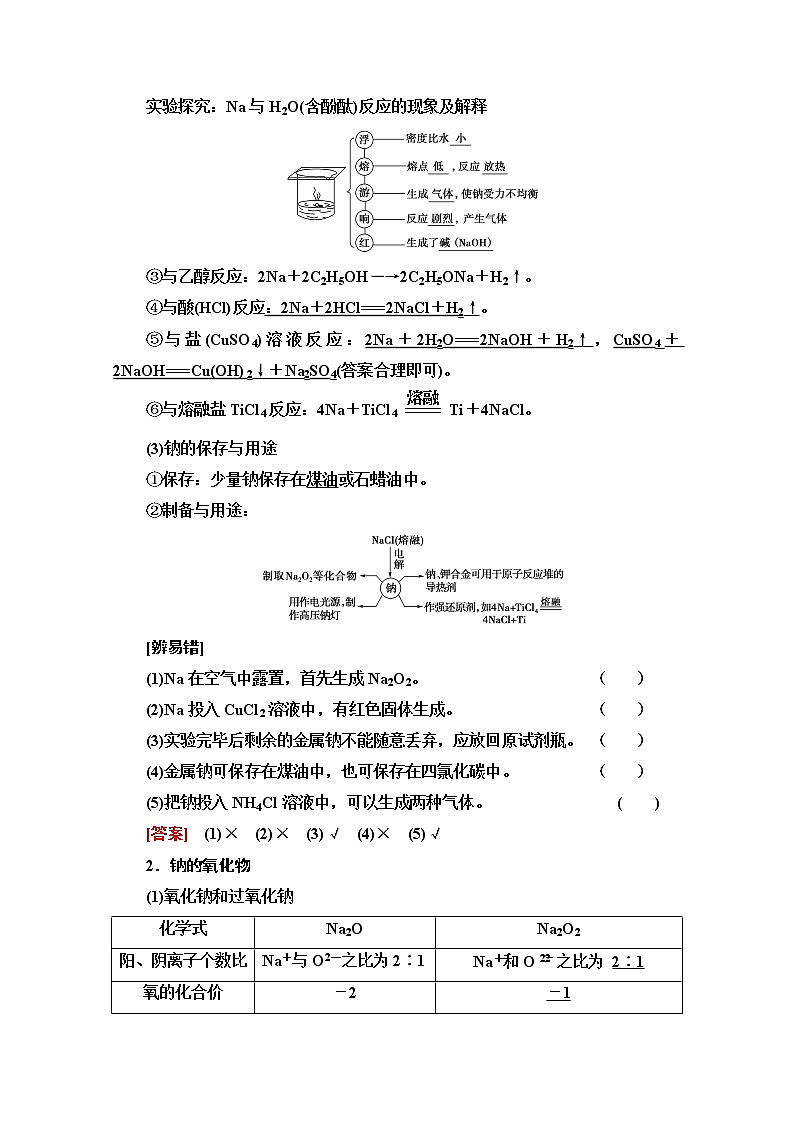 2022届高考统考化学人教版一轮复习教师用书：第1部分 第3章 第1节　钠及其化合物教案第2页