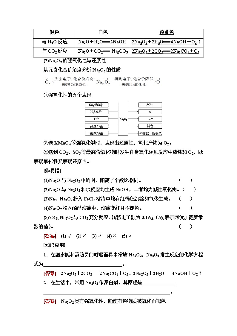 2022届高考统考化学人教版一轮复习教师用书：第1部分 第3章 第1节　钠及其化合物教案第3页