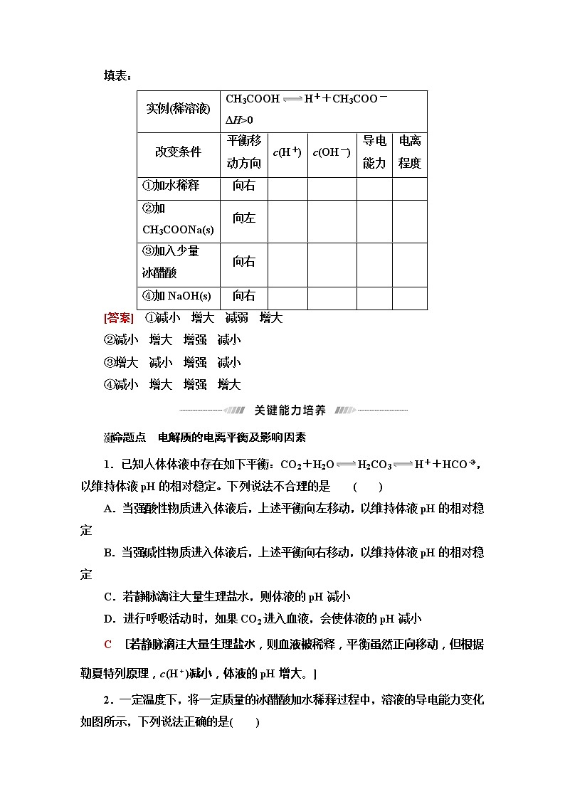 2022届高考统考化学人教版一轮复习教师用书：第1部分 第8章 第1节　弱电解质的电离平衡教案03
