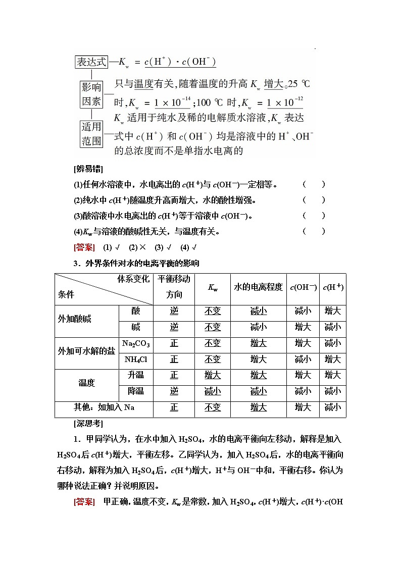 2022届高考统考化学人教版一轮复习教师用书：第1部分 第8章 第2节　水的电离和溶液的酸碱性教案第2页