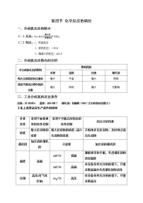 高中化学人教版 (2019)选择性必修1第四节 化学反应的调控学案