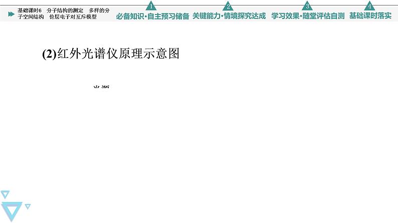 2021-2022学年高中化学新人教版选择性必修2 第2章第2节分子的空间结构第1课时 课件（47张）06