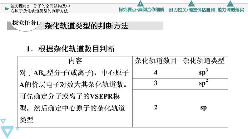 2021-2022学年高中化学新人教版选择性必修2 第2章第2节分子的空间结构第3课时 课件（51张）04