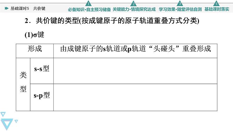 2021-2022学年高中化学新人教版选择性必修2 第2章第1节共价键 课件（70张）第5页