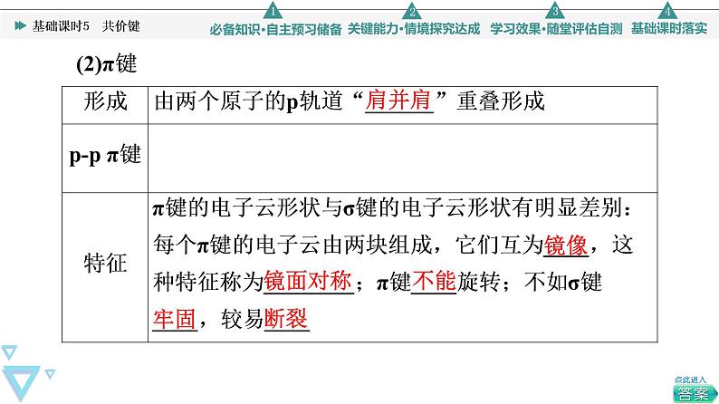 2021-2022学年高中化学新人教版选择性必修2 第2章第1节共价键 课件（70张）第7页