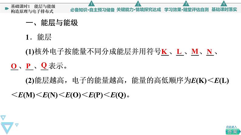 2021-2022学年高中化学新人教版选择性必修2 第1章第1节原子结构第1课时 课件（63张）04