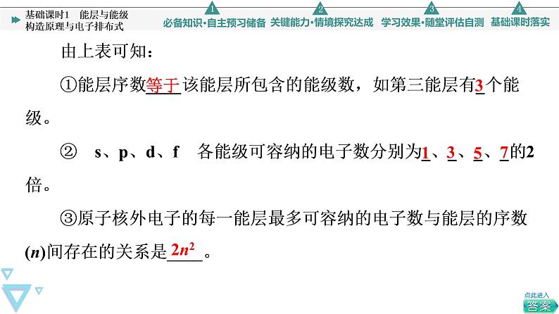 2021-2022学年高中化学新人教版选择性必修2 第1章第1节原子结构第1课时 课件（63张）07