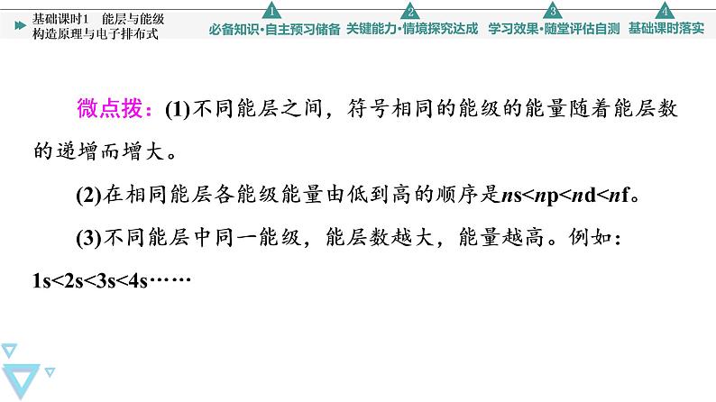 2021-2022学年高中化学新人教版选择性必修2 第1章第1节原子结构第1课时 课件（63张）08