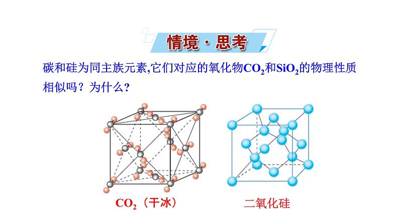 2021-2022学年高中化学新人教版选择性必修2 第3章 第2节分子晶体与共价晶体第1课时 课件（29张）02