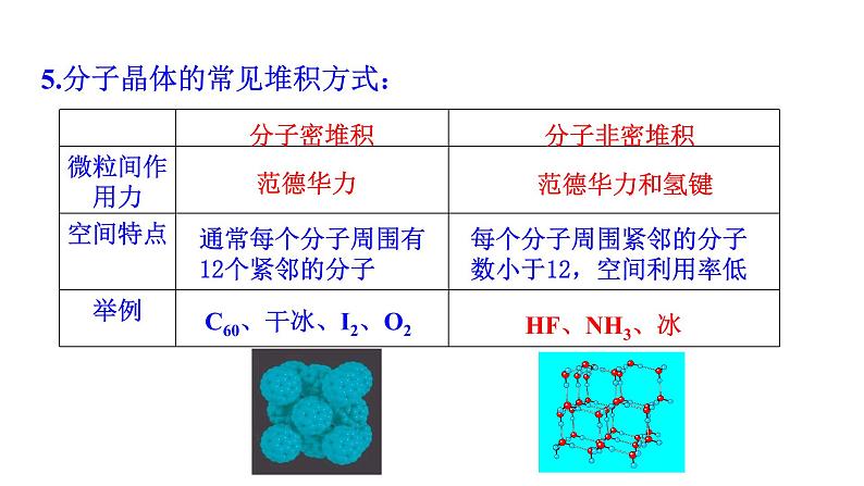 2021-2022学年高中化学新人教版选择性必修2 第3章 第2节分子晶体与共价晶体第1课时 课件（29张）07