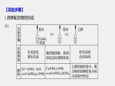 2021-2022学年高中化学新人教版选择性必修2 第3章  实验活动 简单配合物的形成 课件（13张）