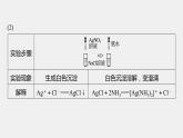 2021-2022学年高中化学新人教版选择性必修2 第3章  实验活动 简单配合物的形成 课件（13张）