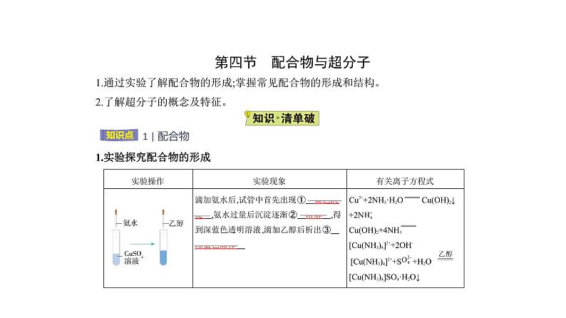 2021-2022学年高中化学新人教版选择性必修2 第3章第4节配合物与超分子 课件（17张）第1页