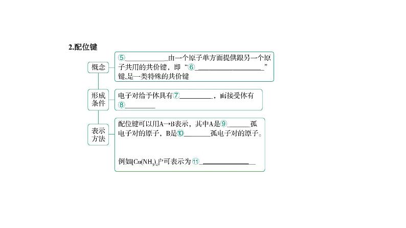 2021-2022学年高中化学新人教版选择性必修2 第3章第4节配合物与超分子 课件（17张）第3页