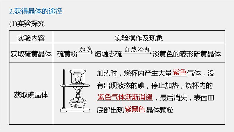 2021-2022学年高中化学新人教版选择性必修2 第3章 第1节物质的聚集状态与晶体的常识 课件（62张）第7页