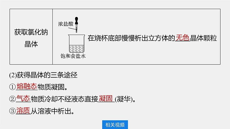 2021-2022学年高中化学新人教版选择性必修2 第3章 第1节物质的聚集状态与晶体的常识 课件（62张）第8页