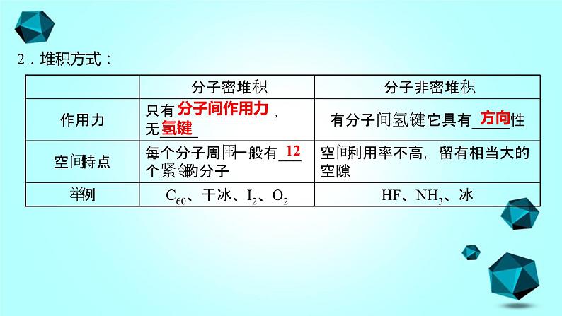 2021-2022学年高中化学新人教版选择性必修2 第3章 第2节分子晶体与共价晶体第1课时 课件（38张）04