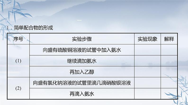 简单配合物的形成PPT课件免费下载202303