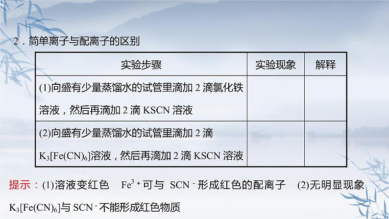 简单配合物的形成PPT课件免费下载202305