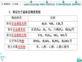 2021-2022学年高中化学新人教版选择性必修2 第3章第2节分子晶体与共价晶体第1课时 课件（53张）