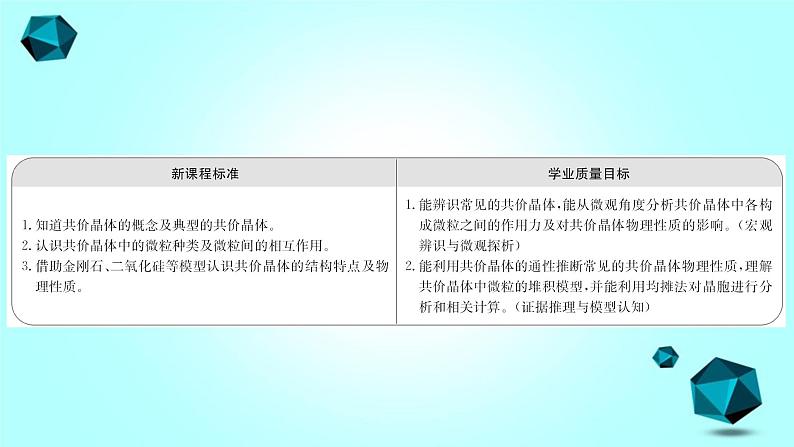 2021-2022学年高中化学新人教版选择性必修2 第3章 第2节分子晶体与共价晶体第2课时 课件（61张）02