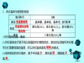2021-2022学年高中化学新人教版选择性必修2 第3章 第2节分子晶体与共价晶体第2课时 课件（61张）