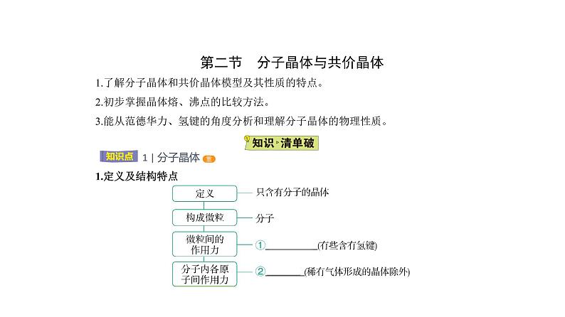 2021-2022学年高中化学新人教版选择性必修2 第3章第2节分子晶体与共价晶体 课件（35张）01