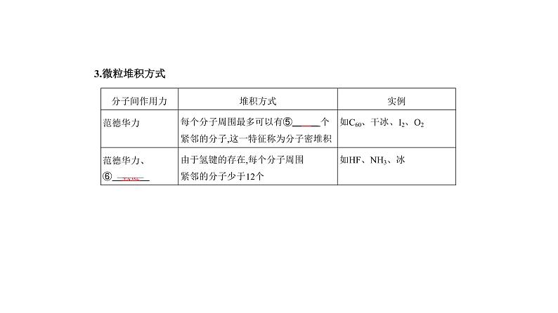 2021-2022学年高中化学新人教版选择性必修2 第3章第2节分子晶体与共价晶体 课件（35张）03