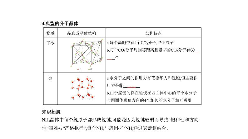 2021-2022学年高中化学新人教版选择性必修2 第3章第2节分子晶体与共价晶体 课件（35张）04