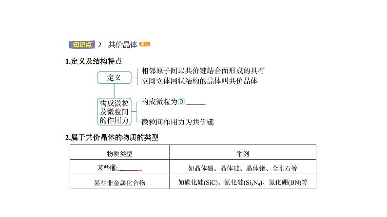 2021-2022学年高中化学新人教版选择性必修2 第3章第2节分子晶体与共价晶体 课件（35张）05