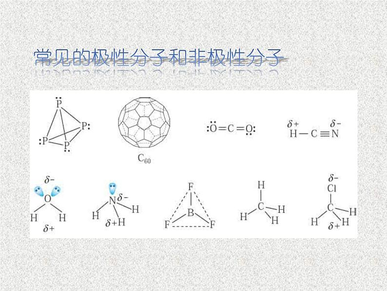 2021-2022学年高中化学新人教版选择性必修2 第二章 第三节 分子结构与物质的性质  课件（28张）第5页